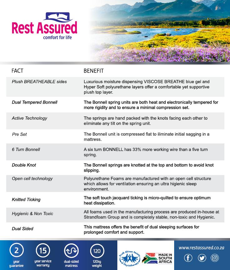 Rest Assured Turnberry - Image 3