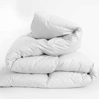 Hungarian Goose Feather & Down Duvet Inner 60/40